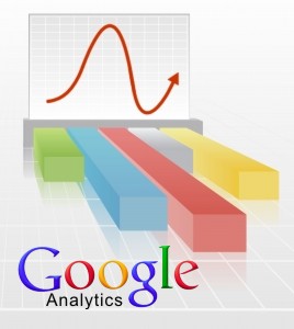 How To Share Your Google Analytics Account