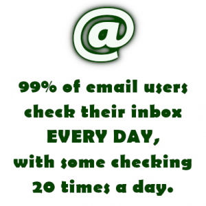 99 percent of email users check their inbox every day